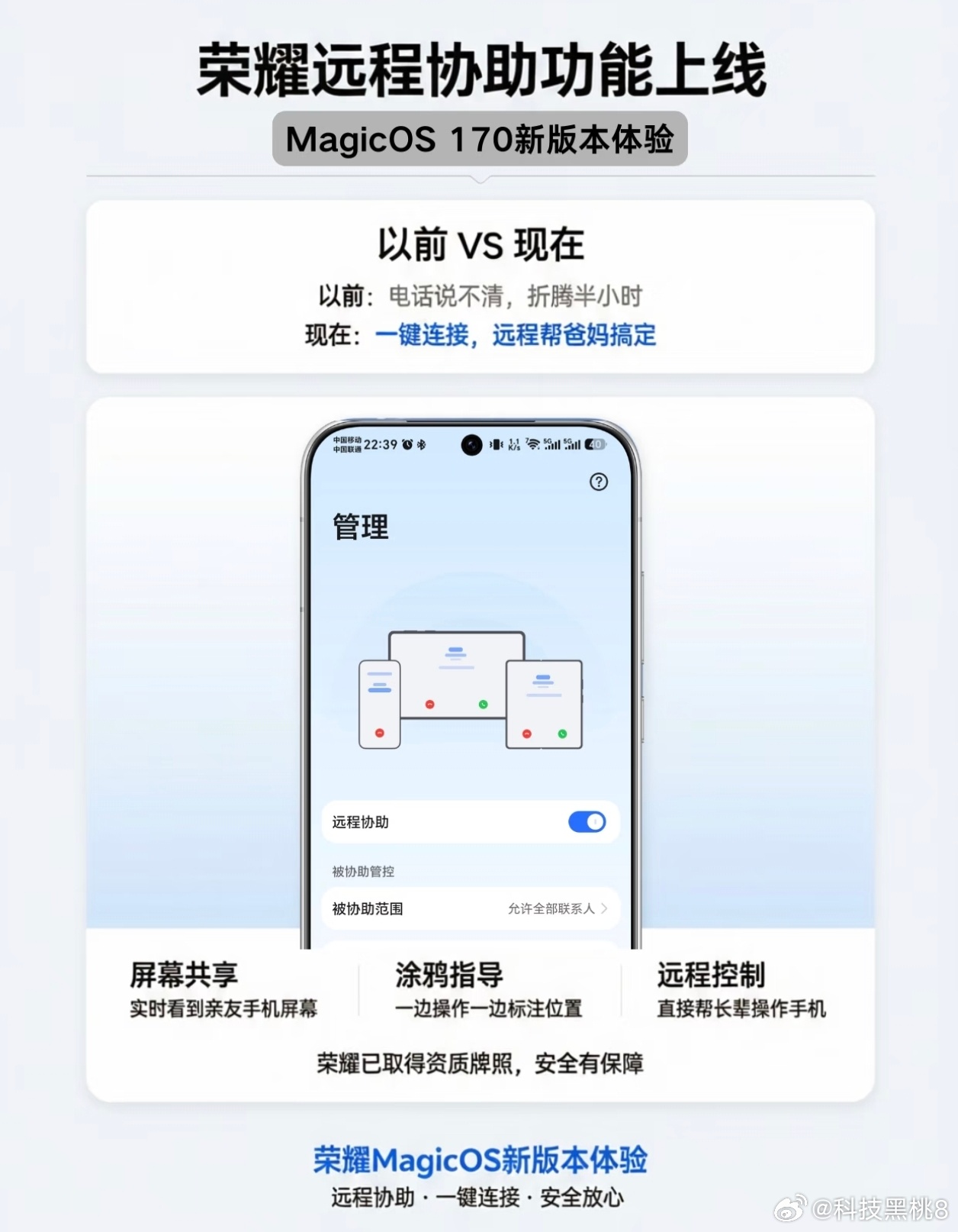 荣耀7月170新版本上线了远程协助功能，专门用来帮家里长辈解决手机难题。支持实时