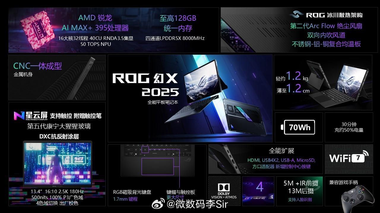 所向超前  解锁地表最强战力集显，全能平板笔记本 ROG幻X2025  预约开启