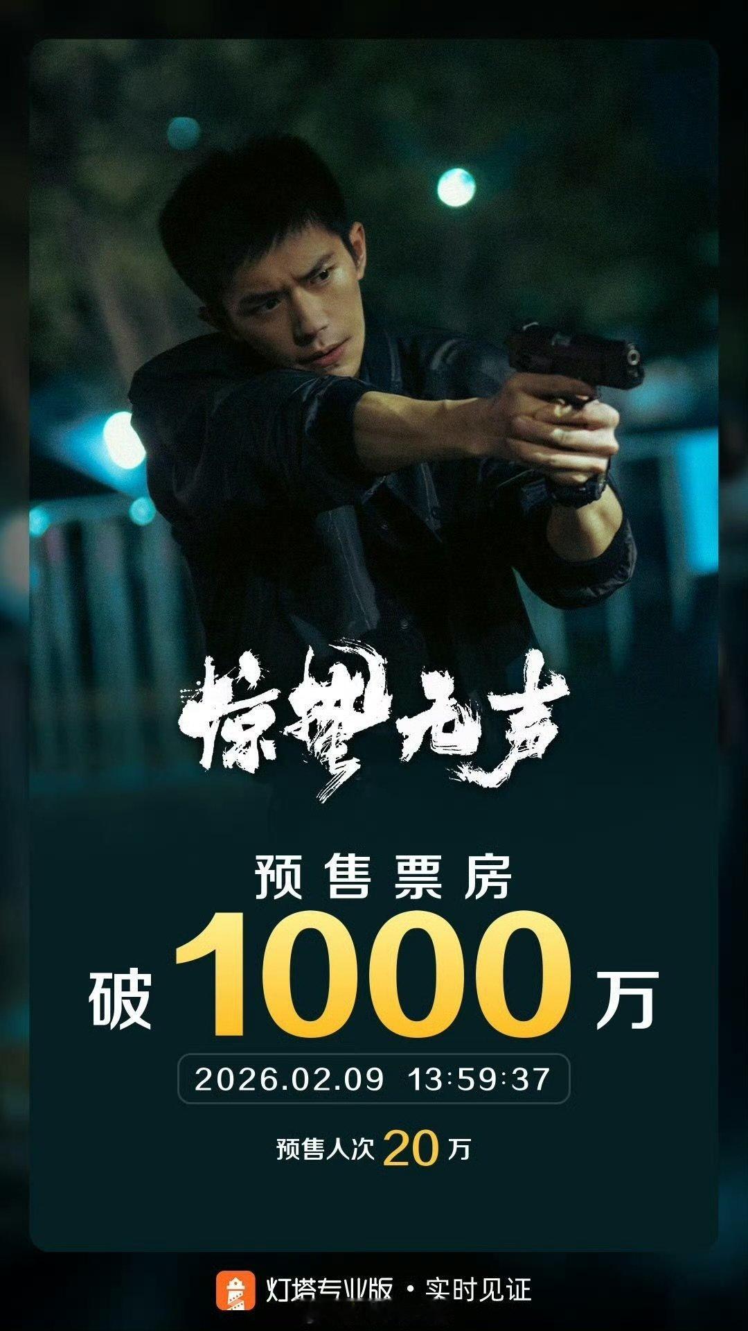 惊蛰无声预售票房破1000万 据灯塔专业版实时数据，2026春节档影片今日开启预