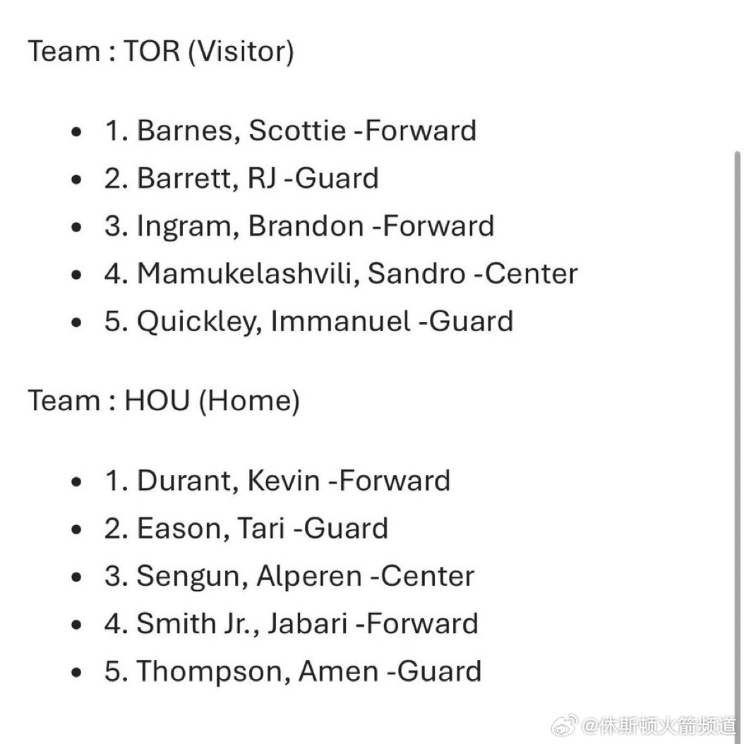 战猛龙今日首发！依旧不变，伊森首发，小谢替补看比赛：网页链接（复制到浏览器打开下