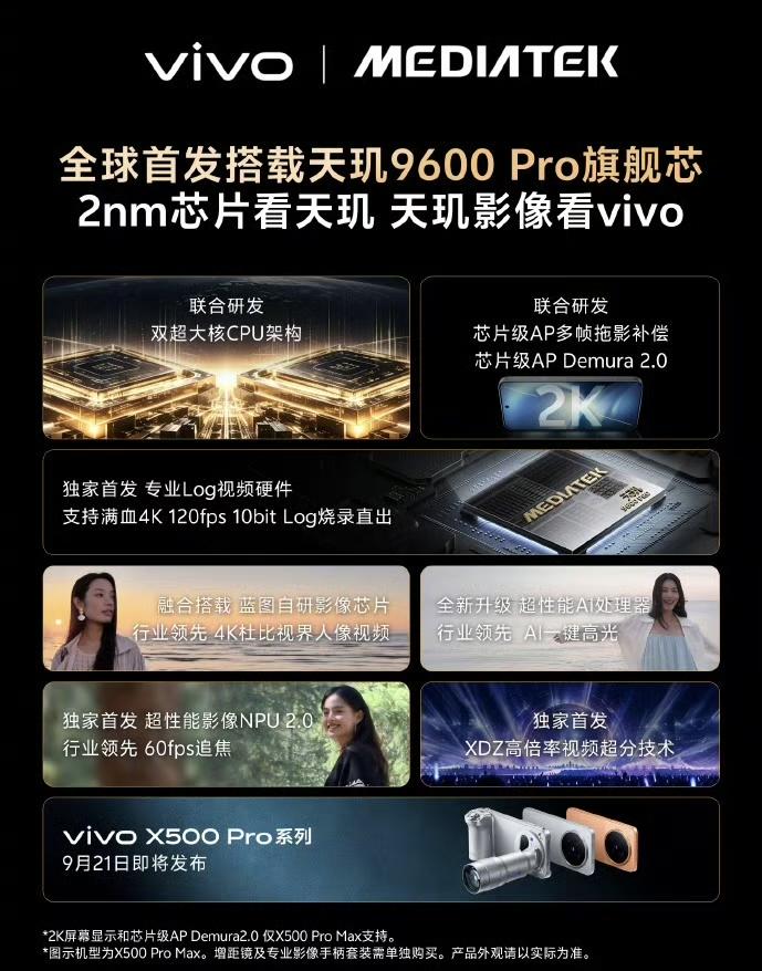 刚看到vivo全球首发天玑2nm芯片。参数简单提一嘴，2nm最大的看点其实不是跑
