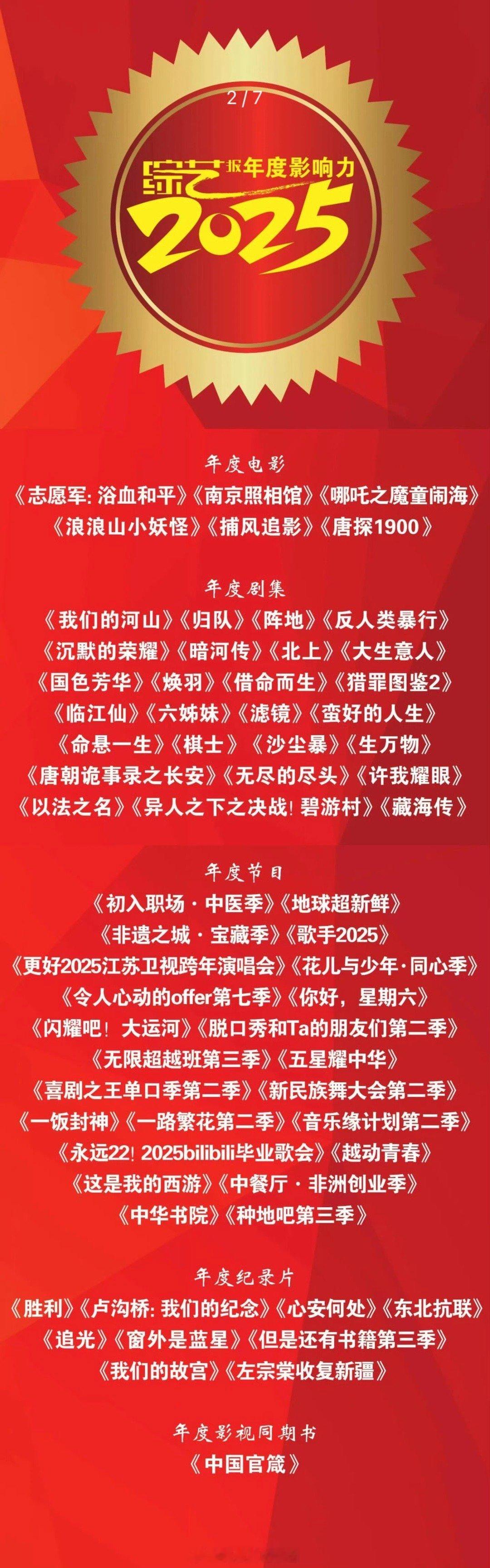 广电主管《综艺报》评选的2025年度电影/剧集/节目 