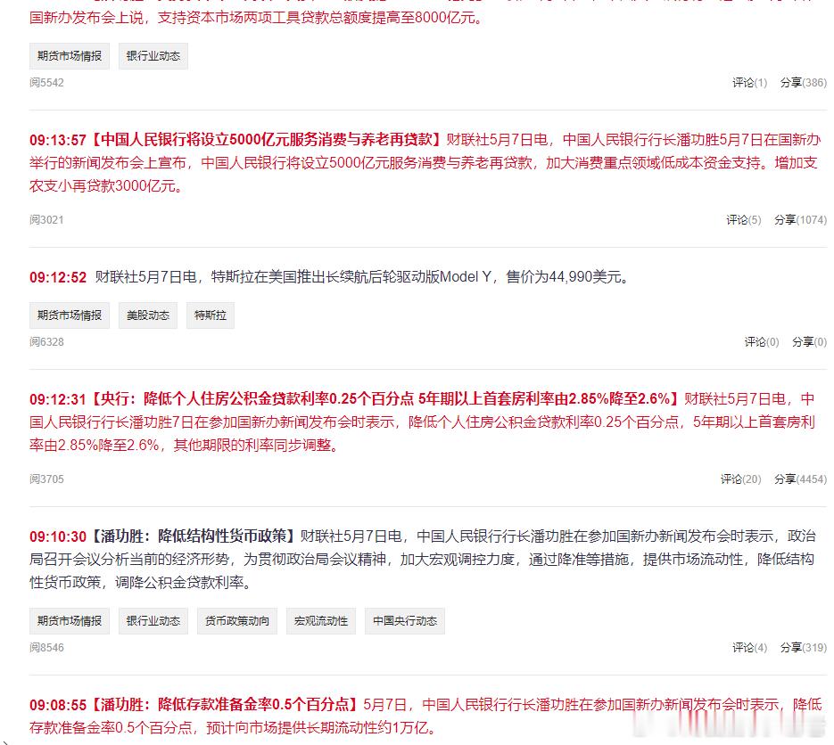 不得了，利好正在逐步来袭，做好准备，今天要起飞，先看3400点[嘻嘻] ​​​