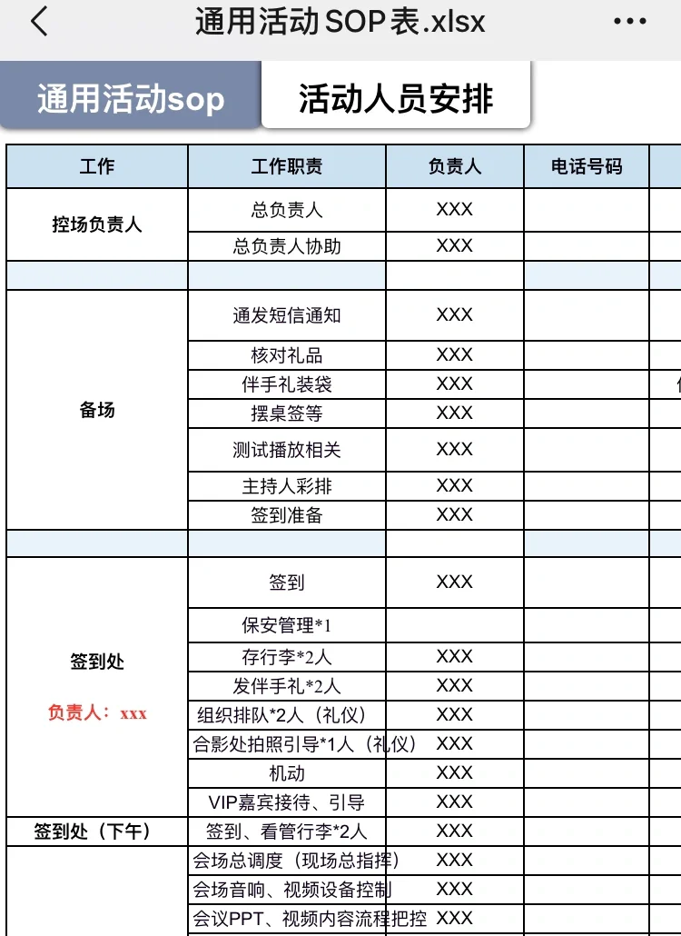 行政工作能力强的人都会建立一份通用sop