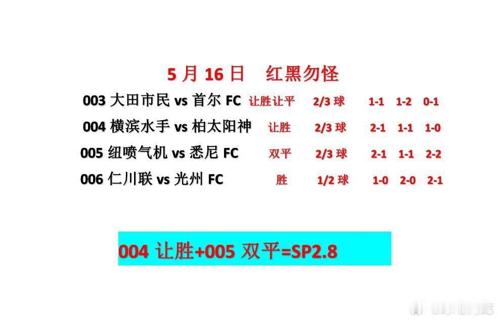 5.16早间档日韩奥比赛新鲜出炉，世界杯前最后的亚洲狂欢哦，喜欢亚洲足球比赛的在