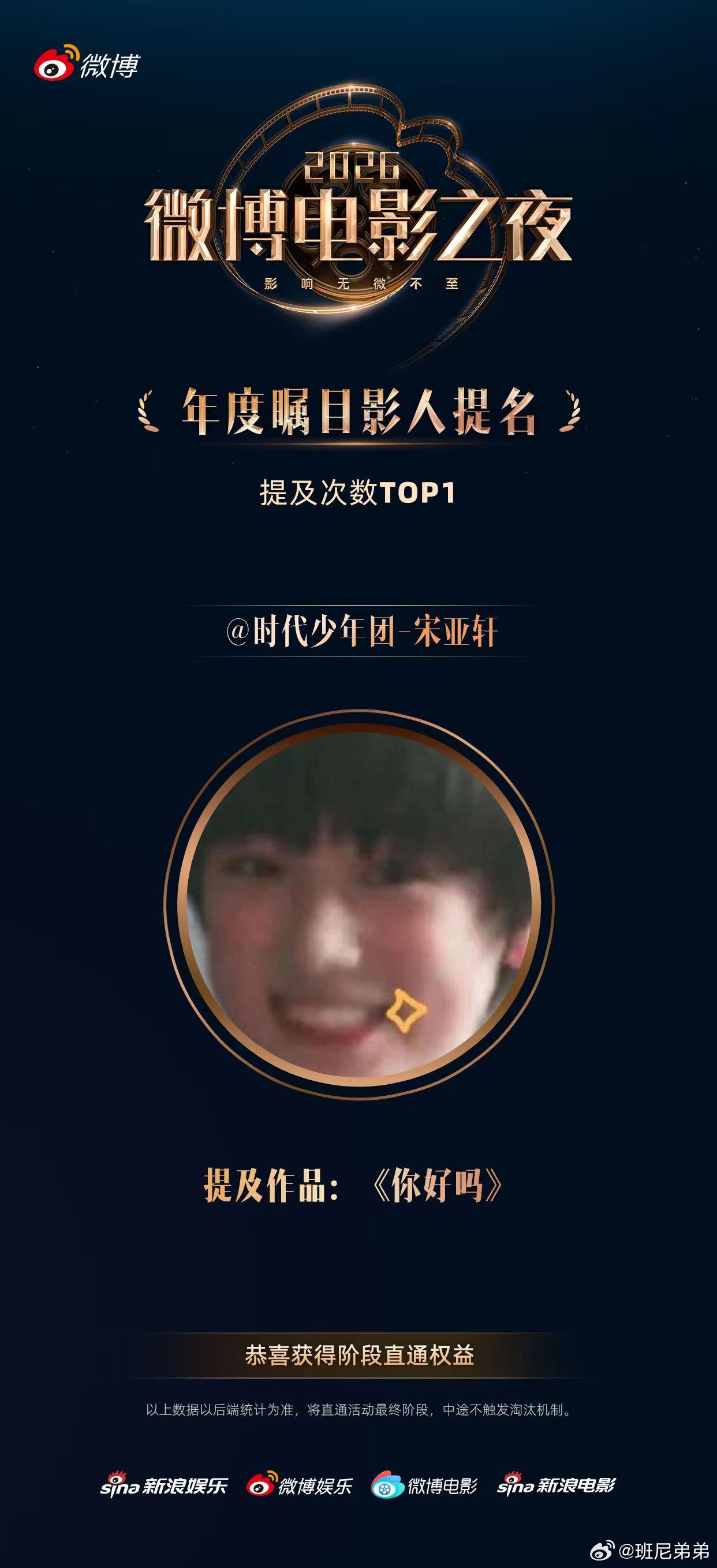班尼宋亚轩瞩目影人提名TOP1微博电影之夜，年度瞩目影人提名次数TOP1：（提及