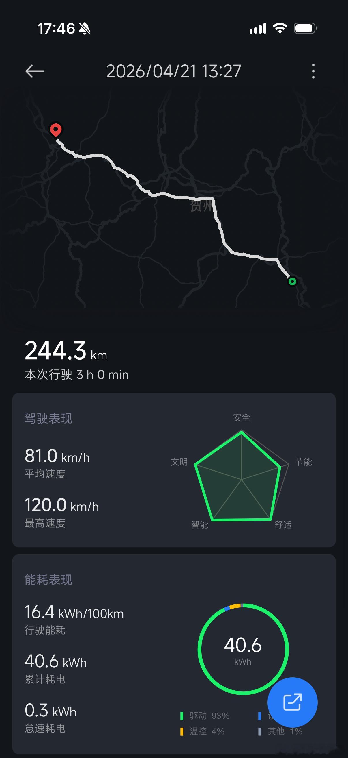 离谱，今天开着我的小米yu7﻿ pro版一口气从深圳干到桂林阳朔，一共开了530