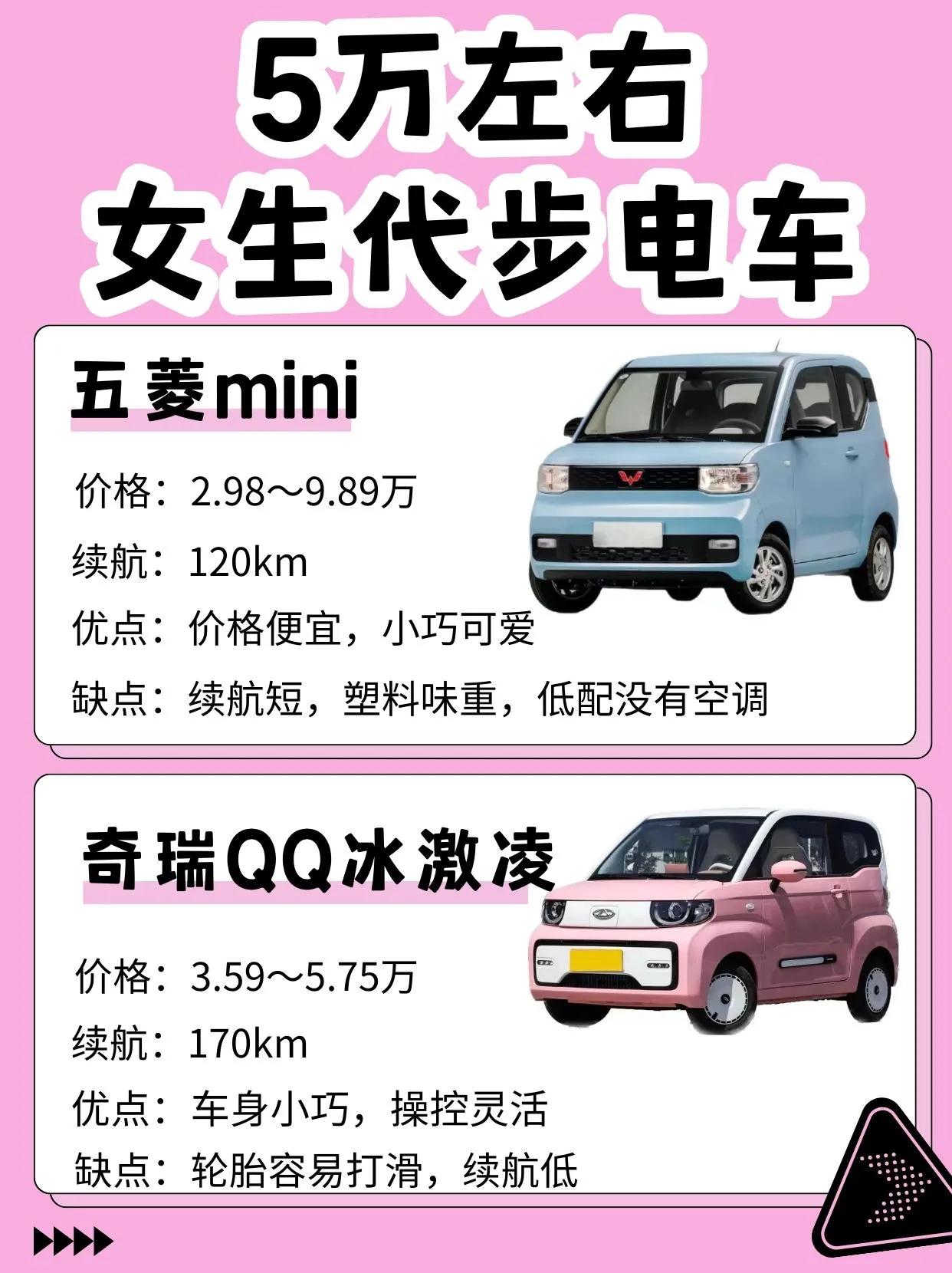 你是不是也有每天需要经过拥堵路段的日常代步需求呢？既然如此，当然要拥有一辆省心又