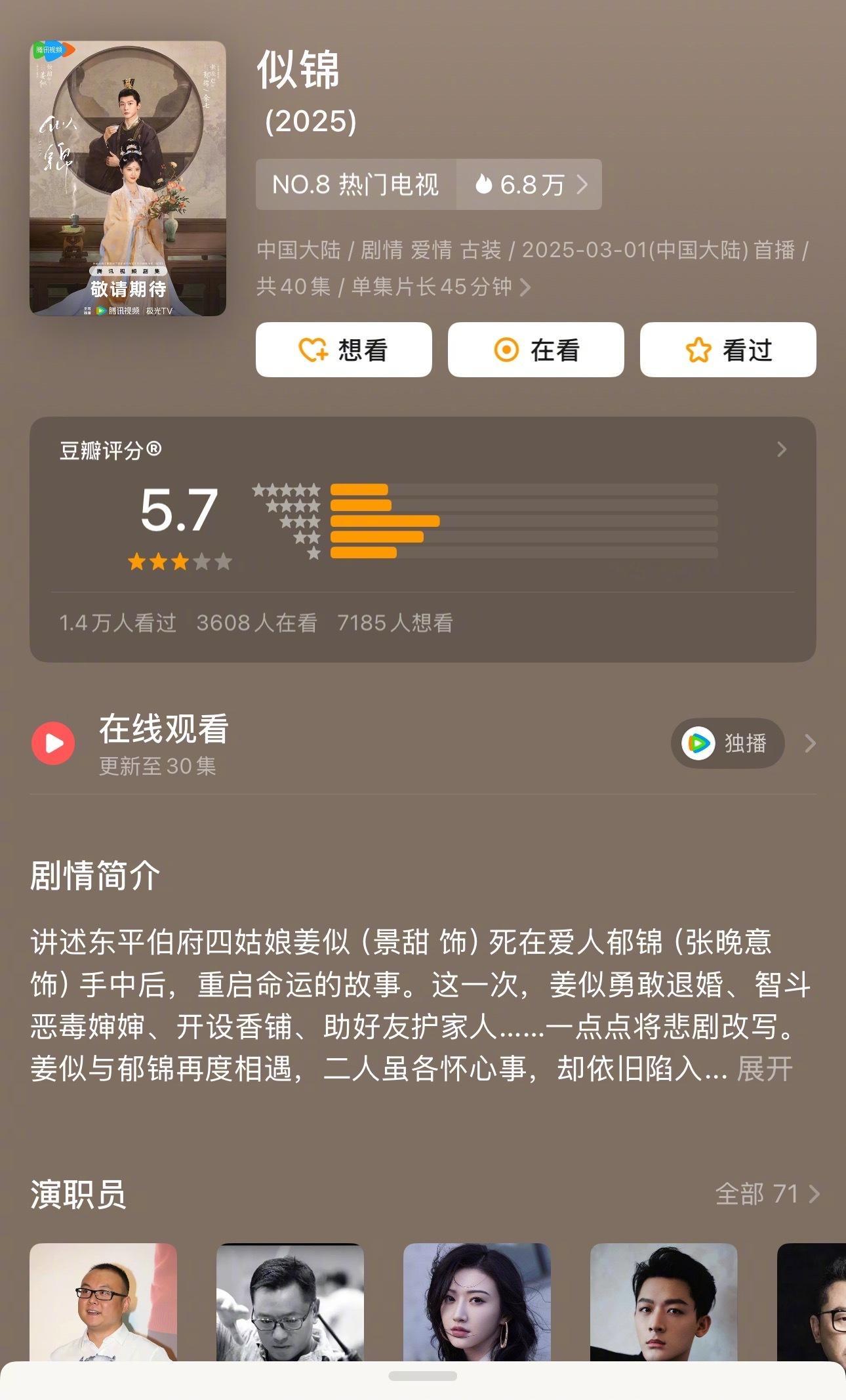 景甜张晚意《似锦》豆瓣5.7，高了还是低了啊？ ​​​