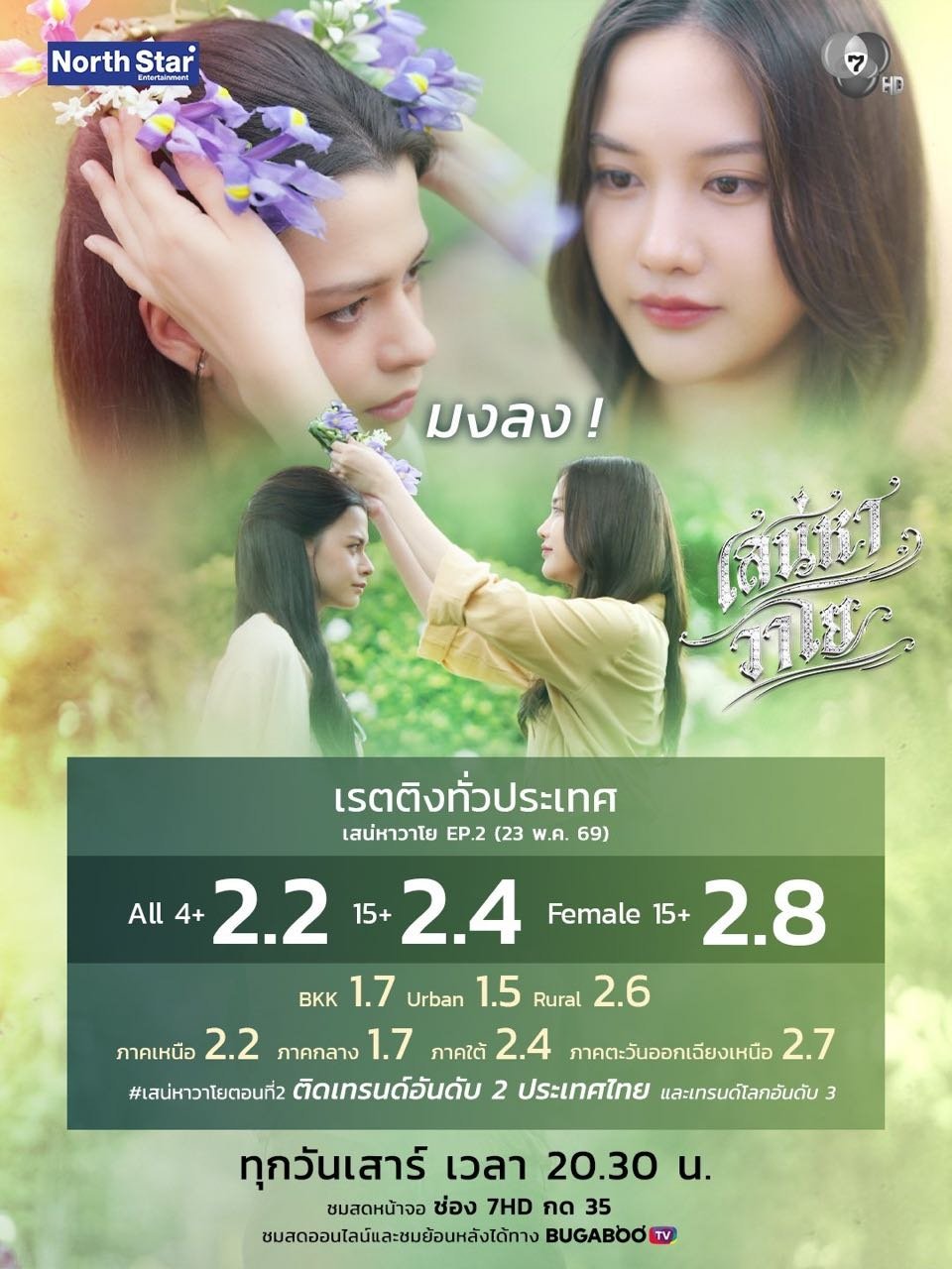 freenbecky 💚泰剧风之恋歌 第二集收视率