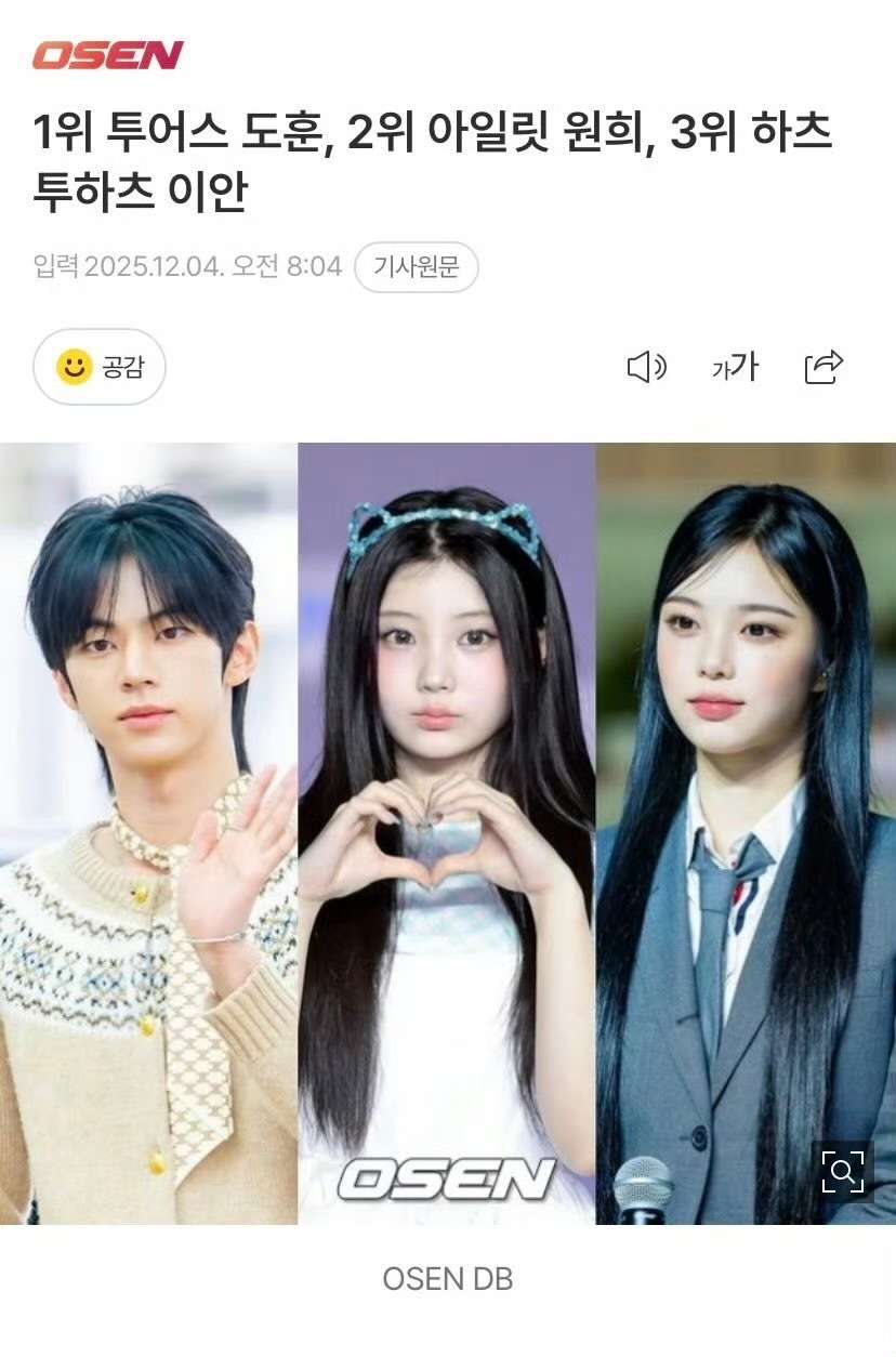 12月新人偶像个人品牌评价排名  TWS金道勋no.1 