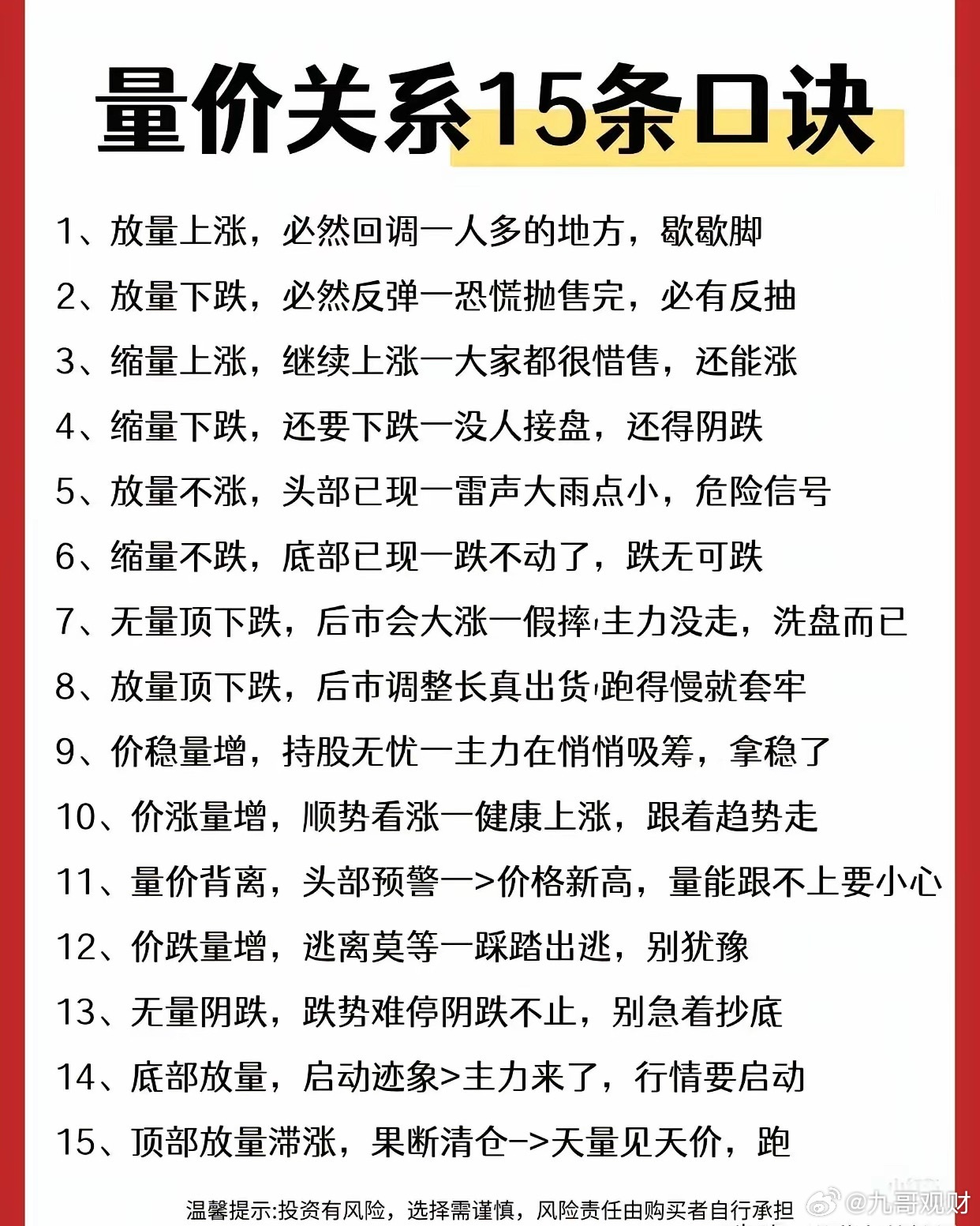 散户炒股最重要的是什么? 散户炒股，最重要的是心态和风险控制。我有个朋友，之前买