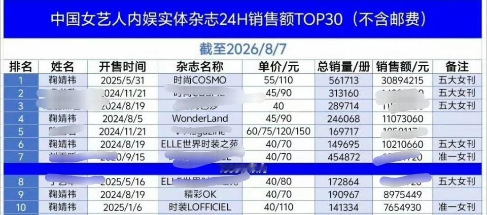 房主发狠了忘情了，开始踢自己了 