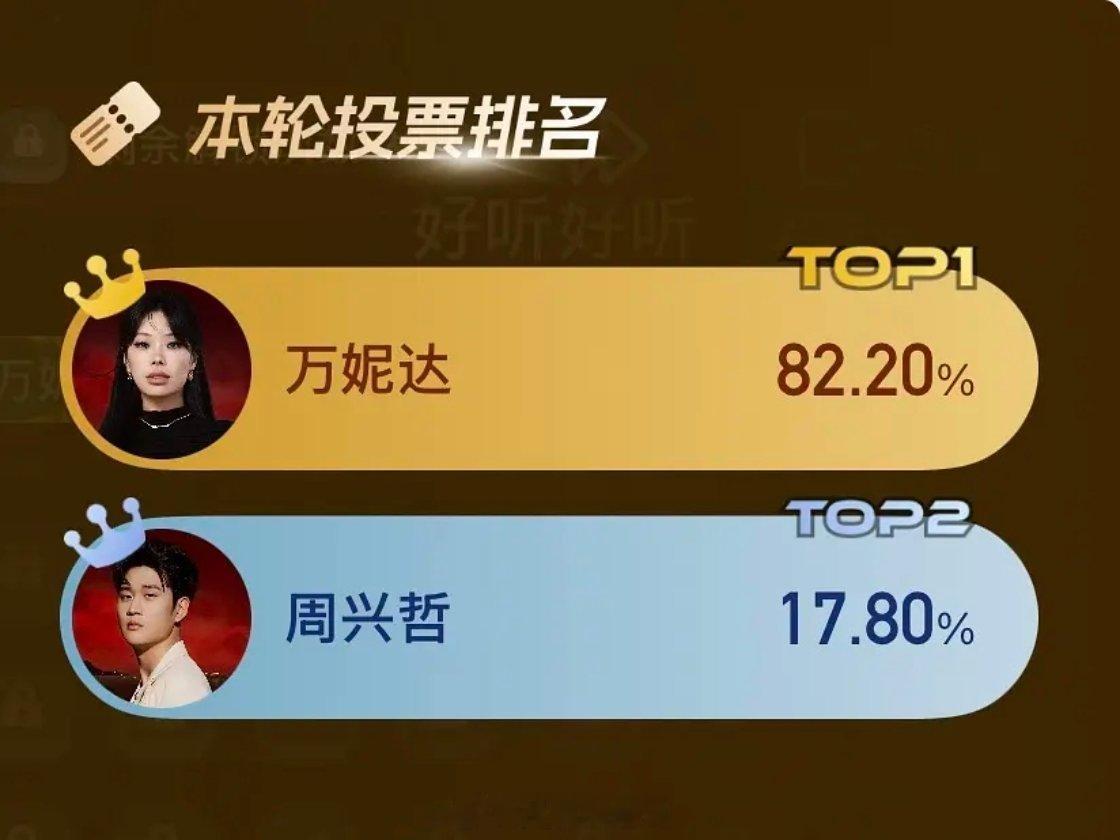 万妮达突围成功，恭喜～歌手直播