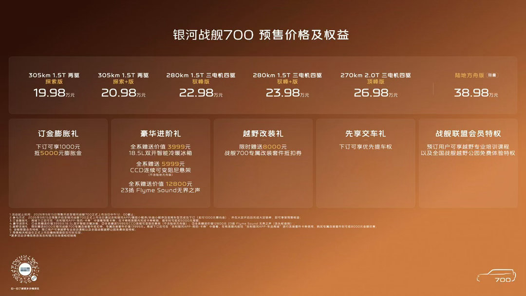 银河战舰700预售这个价格，太猛了银河战舰700预售价19.98万元起谢霆锋代盐