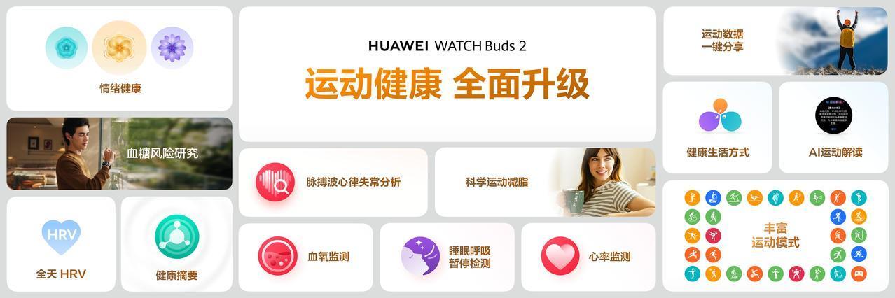 时隔整整3年，华为终于带来WATCH Buds系列迭代新品，新品死守手表耳机二合