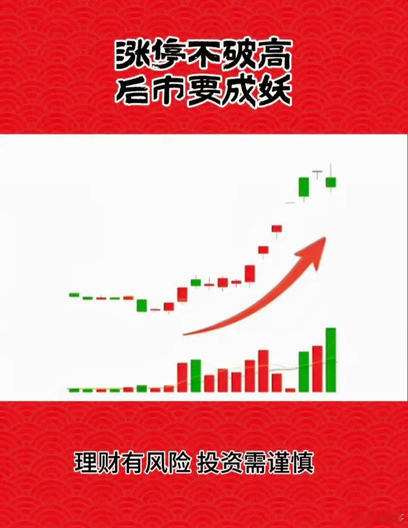 涨停不破高后市成妖模型1.低位涨停2.回调缩量，5-10工作日再来涨停为介入点3