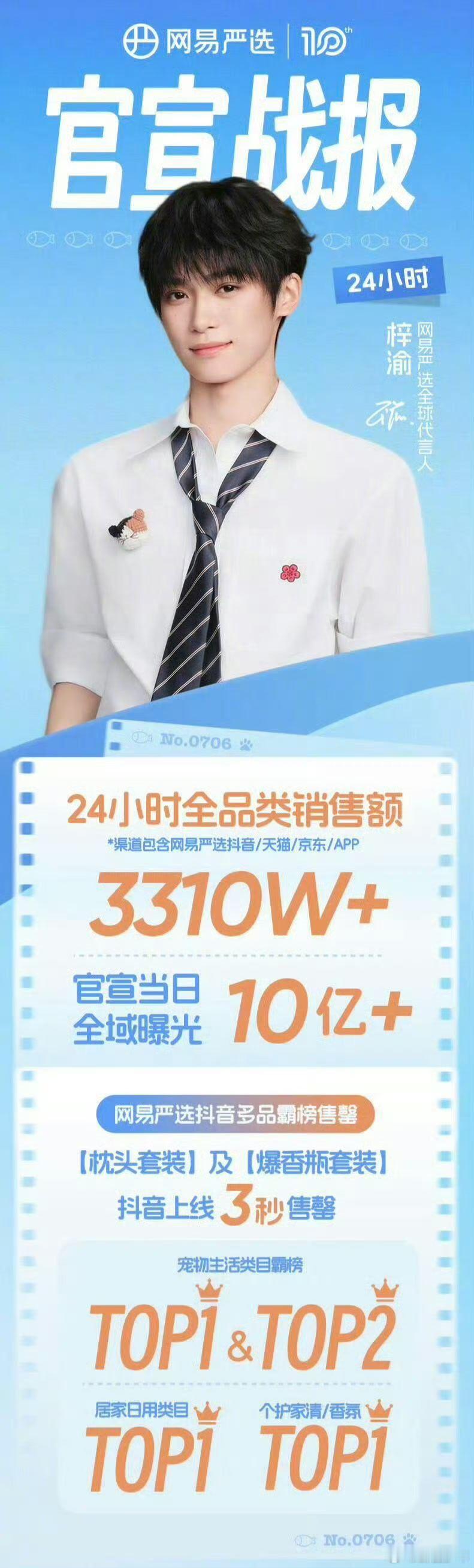 梓渝网易严选最新战报梓渝网易严选官宣24小时战报 梓渝网易严选官宣24小时战报，