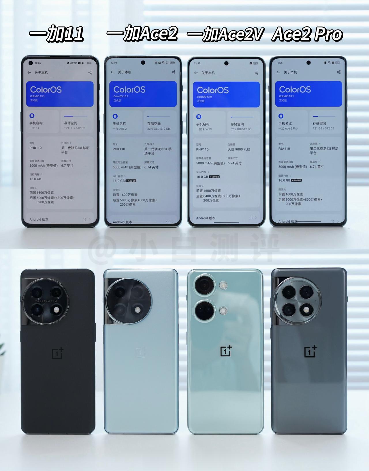 截止目前一加今年发布的四款机型合影
一加11  |  一加Ace2  |  Ac