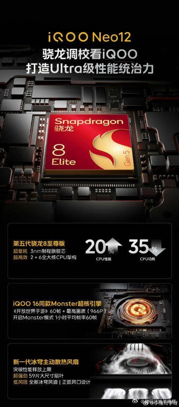樊振东发文抵制偷拍iQOO Neo12 性能预热：-第五代骁龙8至尊版+自研电竞