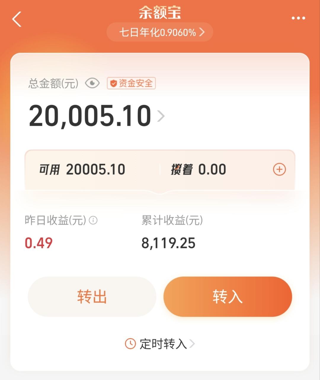 支付宝有好几年没有放钱了。近几天，把卡里的2万元钱转入余额宝里，收益来了，0.4