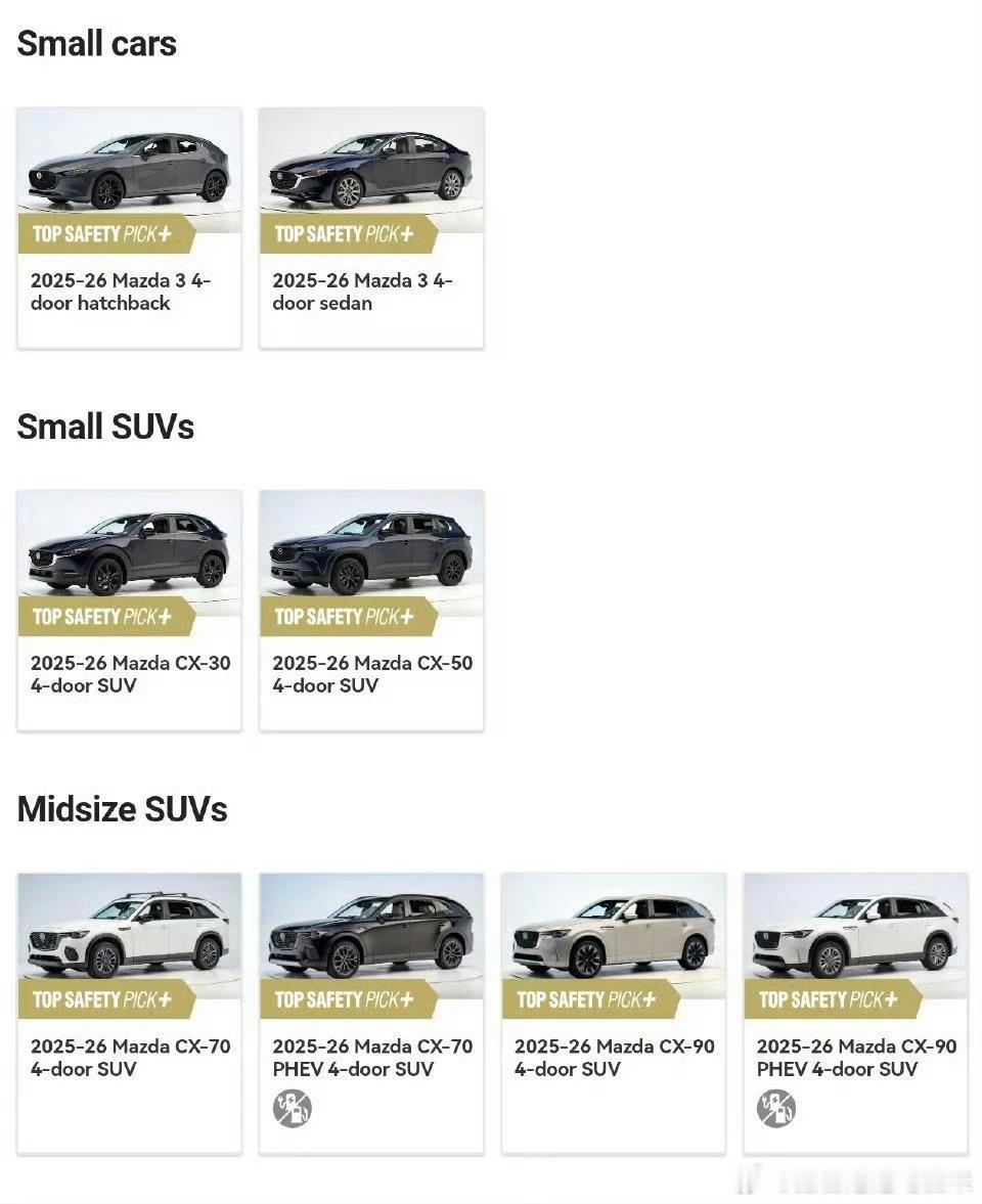 安全领域硬实力！马自达IIHS评级再创纪录👑8款主力车型豪取TSP+顶级安全评