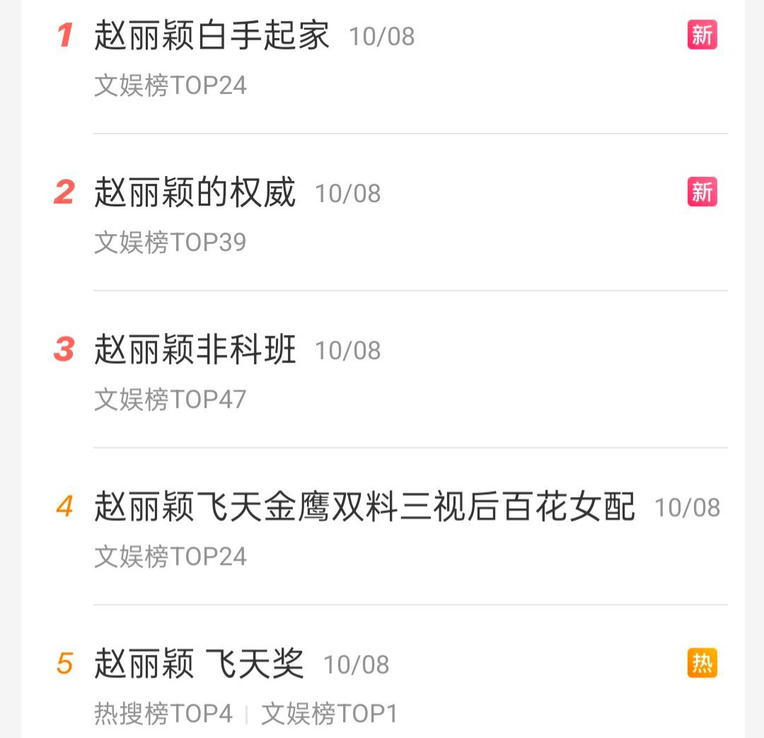 赵丽颖白手起家  拿奖后七连扑咋不提[允悲] ​​​