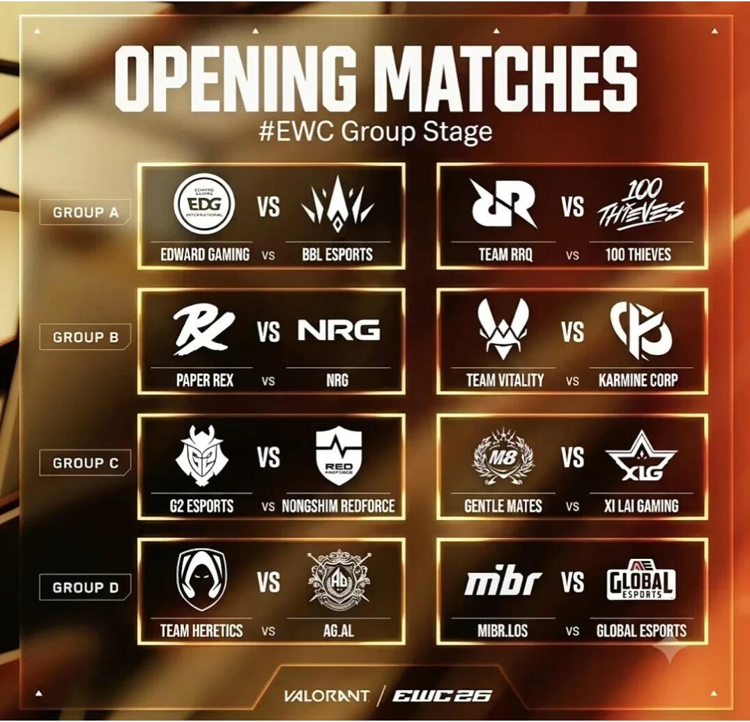 EWC抽签结果出炉🔥A组：EDG vs BBL，RRQ vs 100TB组：P