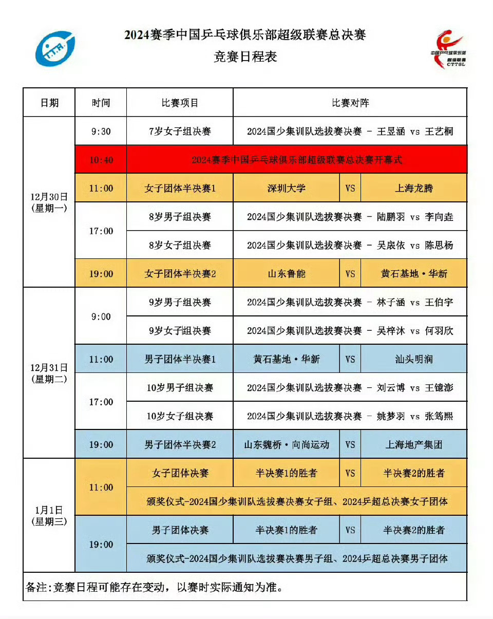 倒计时了  我能抢到🎫不[努力][努力][努力]樊振东 樊小胖 樊小宝 东东 