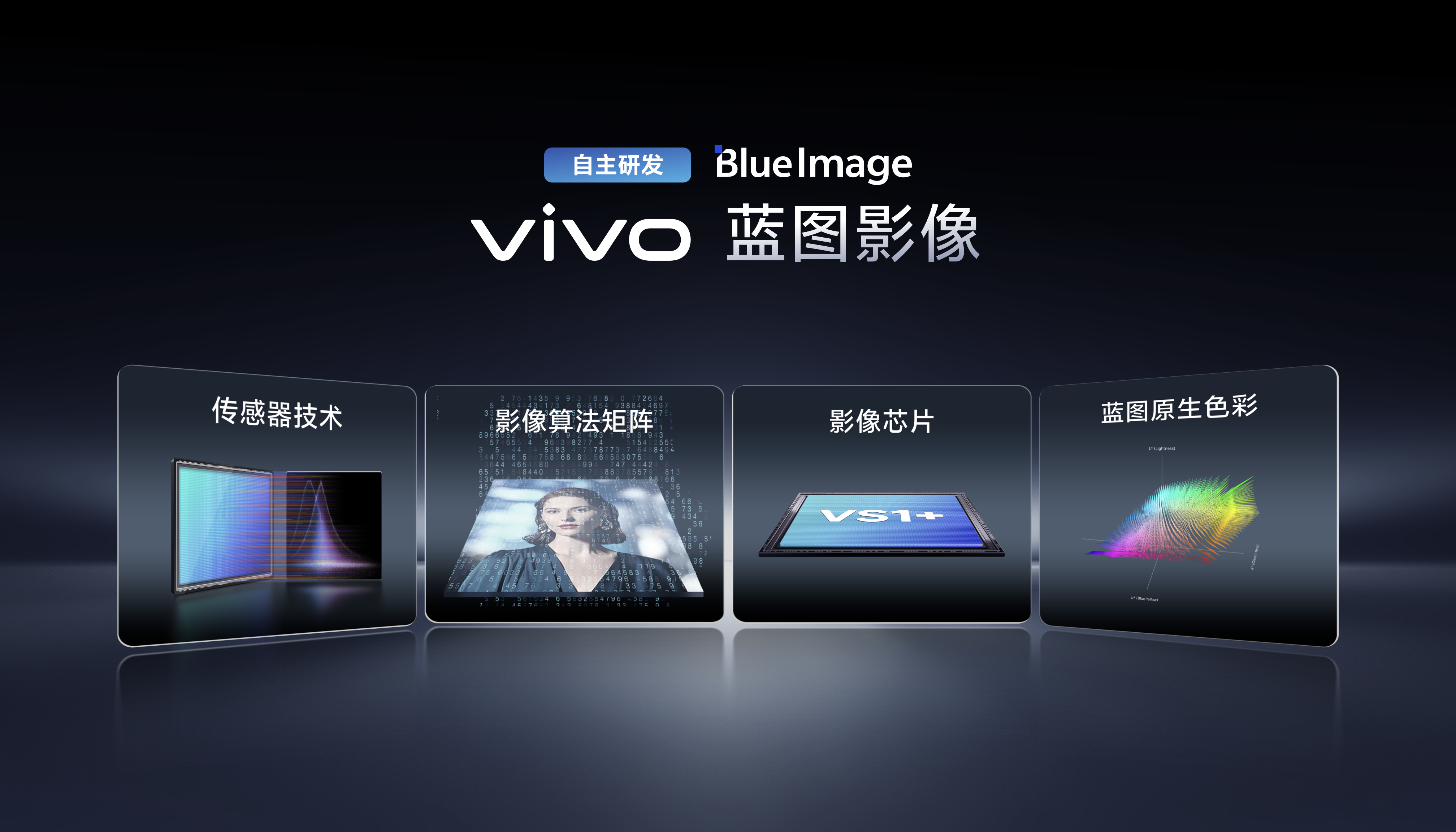 vivo X300 Ultra 上面的蓝图算法再次精进相机界面自定义更多 个性化