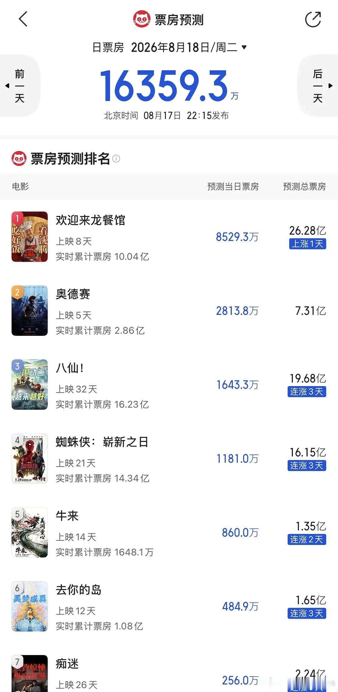 牛来起飞了，这都能发财，真是老天给💰啊，简直是龙餐馆严父