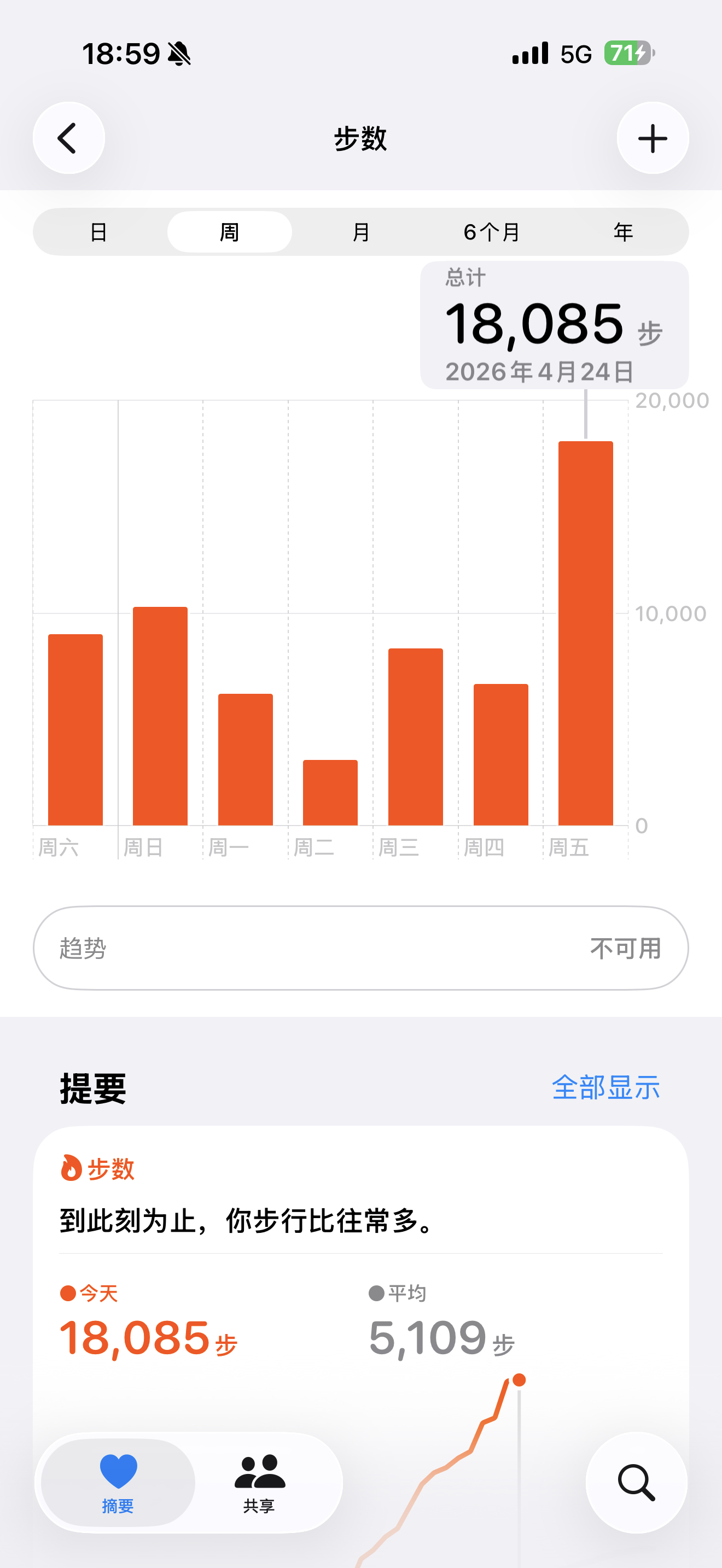 拿不出手……一定是因为我腿太长北京车展走断腿