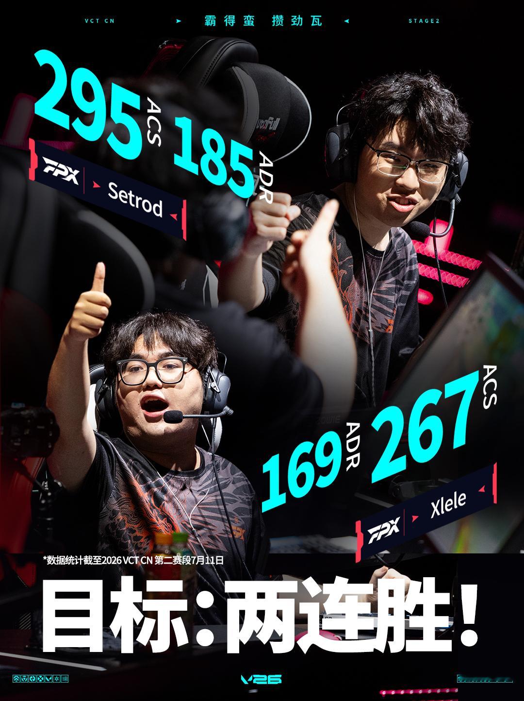 NOVA长沙站对阵FPX2026VCTCN第二赛段 无畏契约电竞本周第四个比赛日