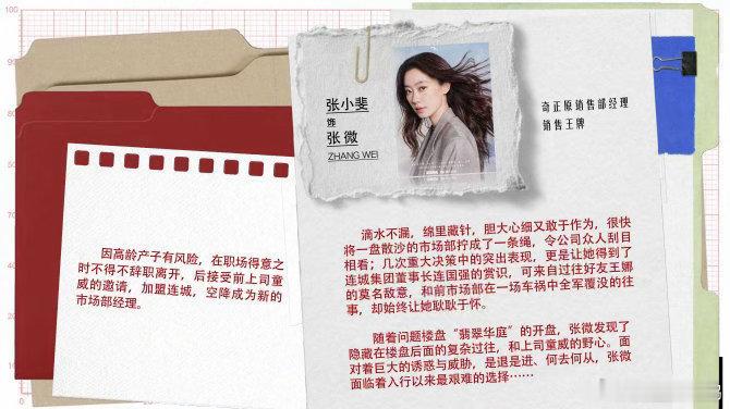 张小斐开盘杀青实力派遇上金牌制作班底，张小斐搭配一众演技派演员，对手戏的碰撞想想