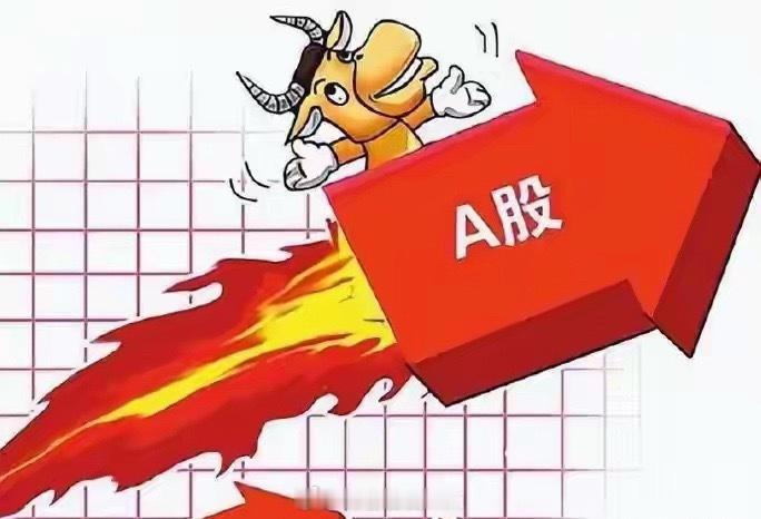 A股：大盘收在4043.64点，不管你是几成仓，早上开盘请听我一言周五收盘上证指