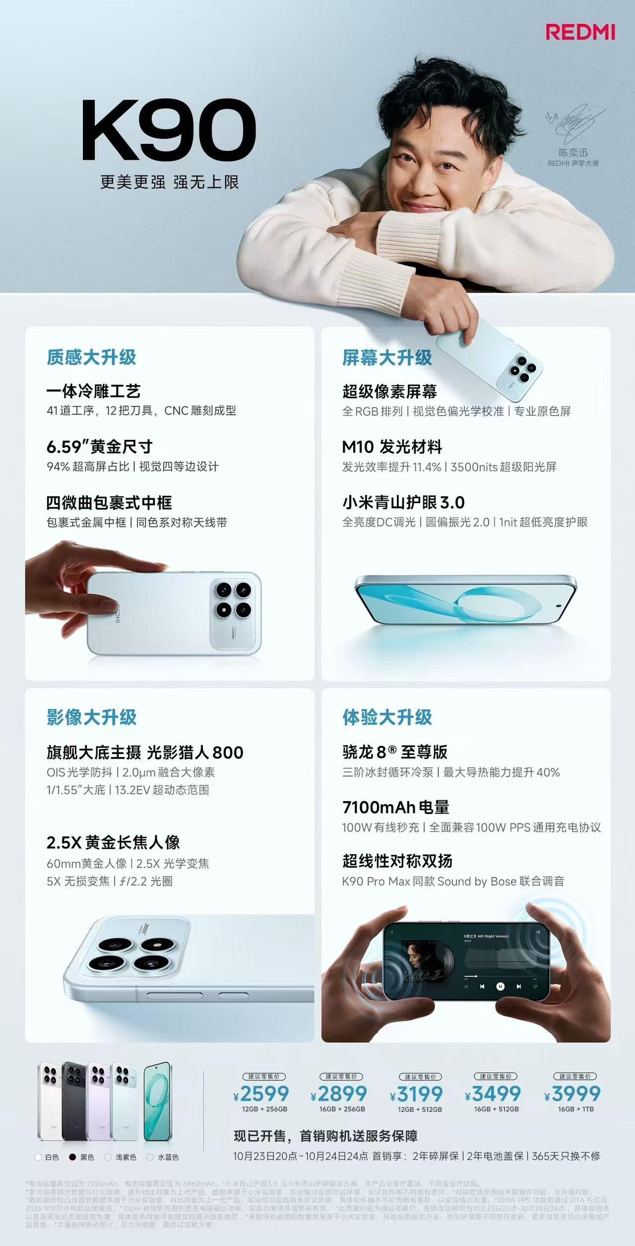 REDMI K90 发布，2599 元起！REDMI K90系列参数曝光
质感大