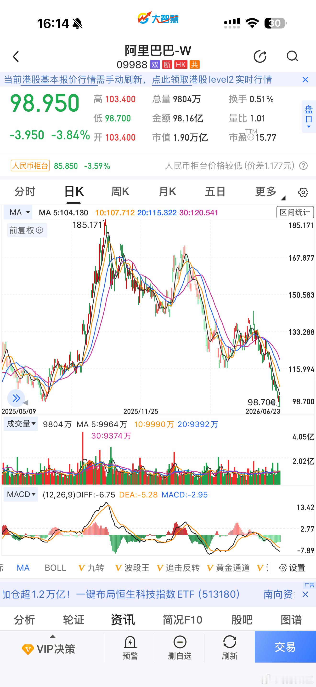 支付宝理财的客服给我打电话问我用户体验，我说糟透了大家知道吗？你把钱转入支付宝后