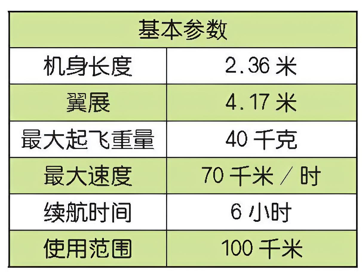 每天认识一件兵器 德国“月神”X-2000无人机“月神”X-2000（LUNA 