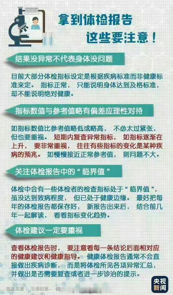 体检报告一定要学会自己看体检报告要自己看懂，重点关注异常指标，对比参考值。血压、
