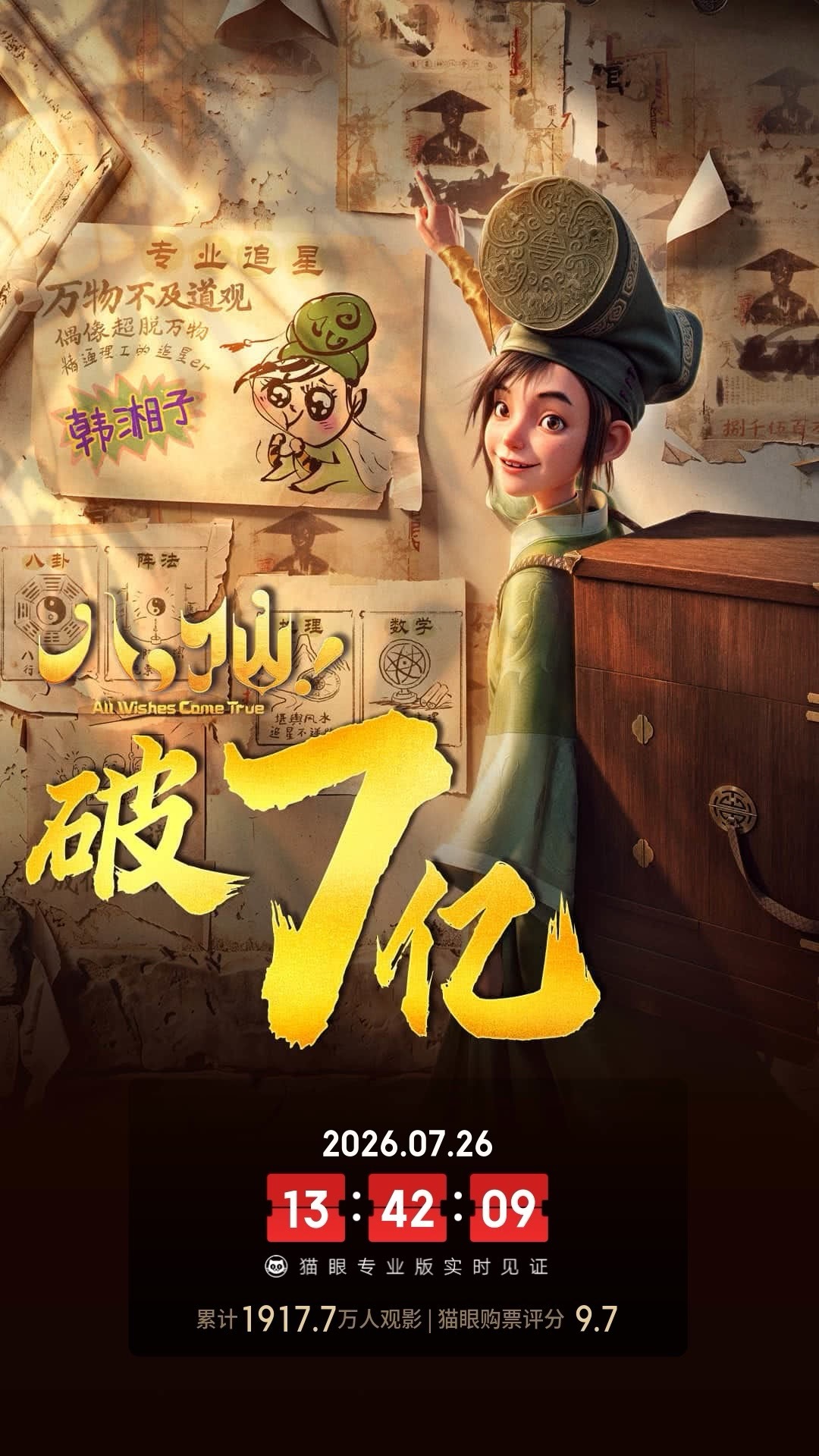八仙实时票房破7亿 据猫眼专业版数据，电影《八仙！》上映9天， 总票房破7亿  