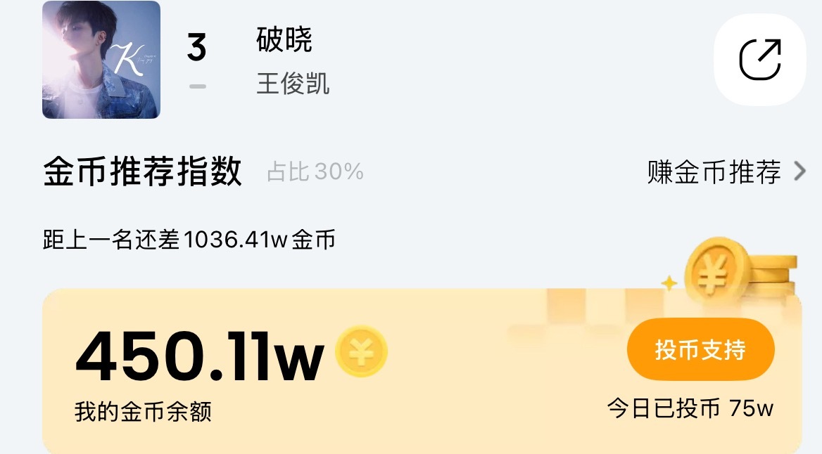 王俊凯  四点来送一下金币看看涨幅！！！我们目前差第二名一千多万！！！每个人至少