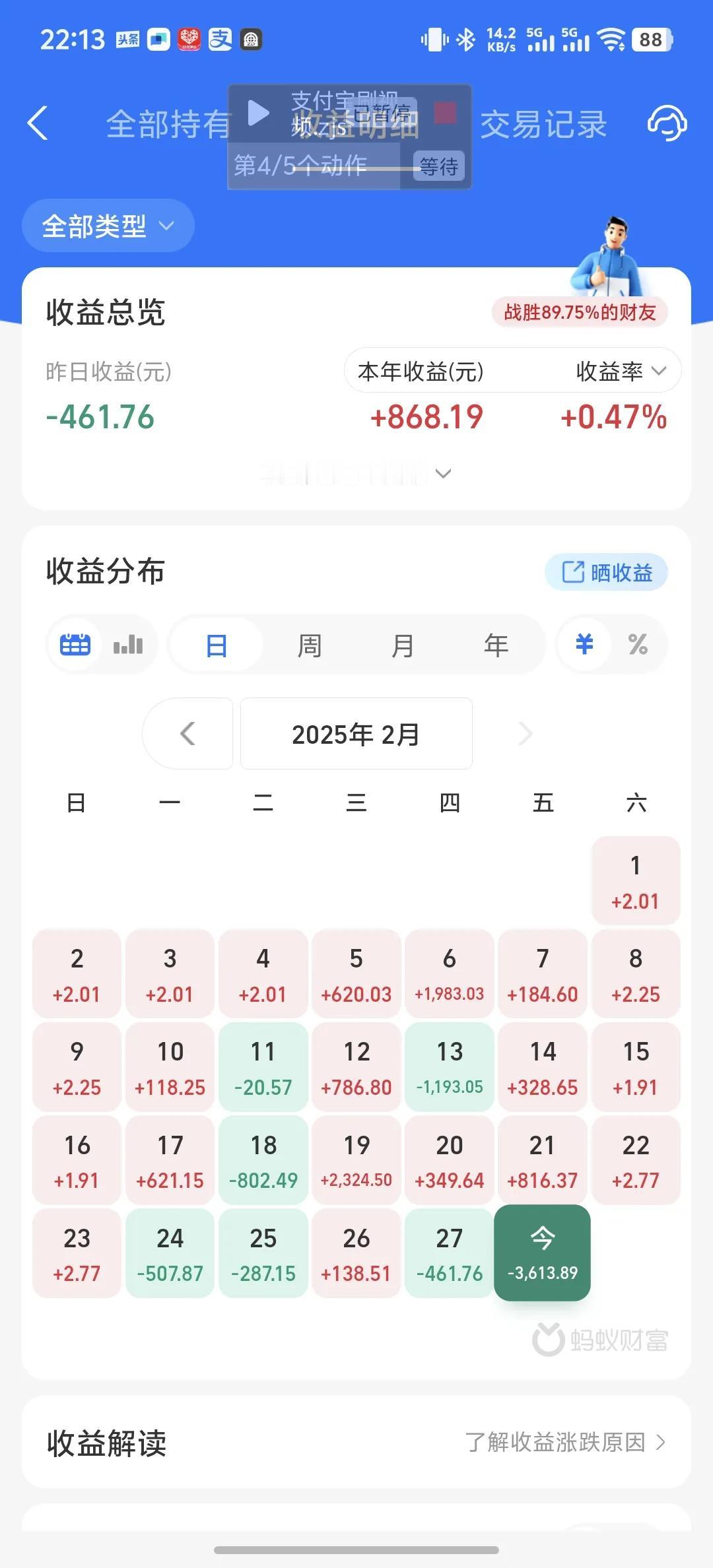 今天收益更新了，吃了一碗超级大面，是我买基金以来单日最大亏损，收益率为-3.7%