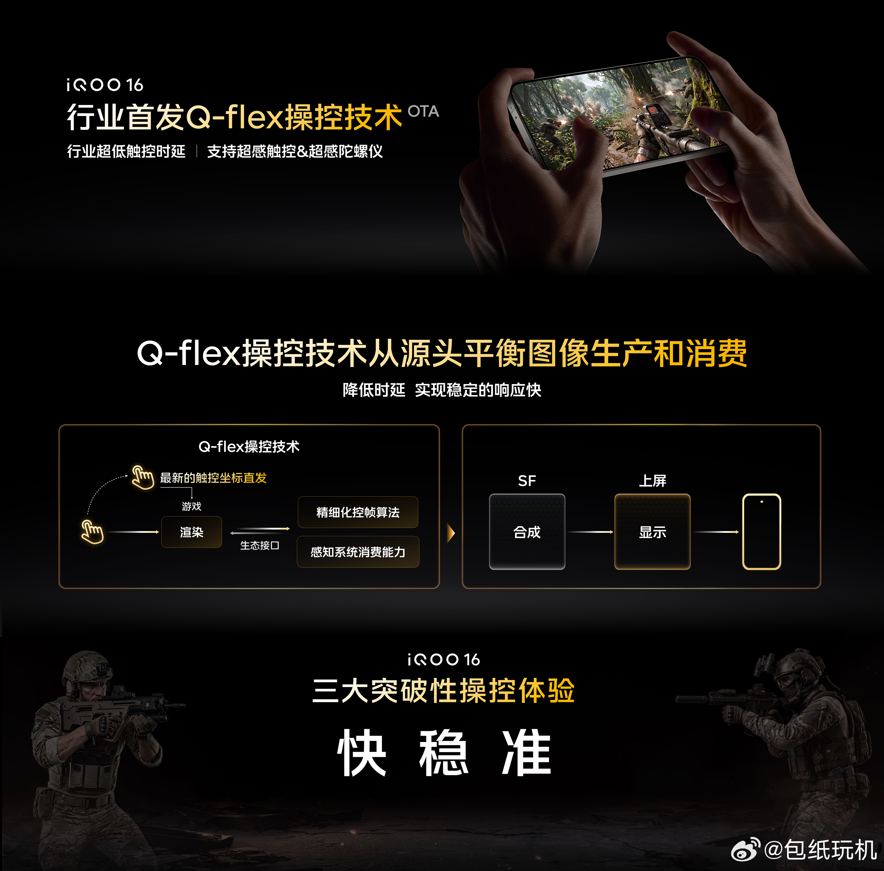 iQOO电竞性能技术沟通会：正式发布“3+2 游戏技术版图”，围绕电竞体验持续深