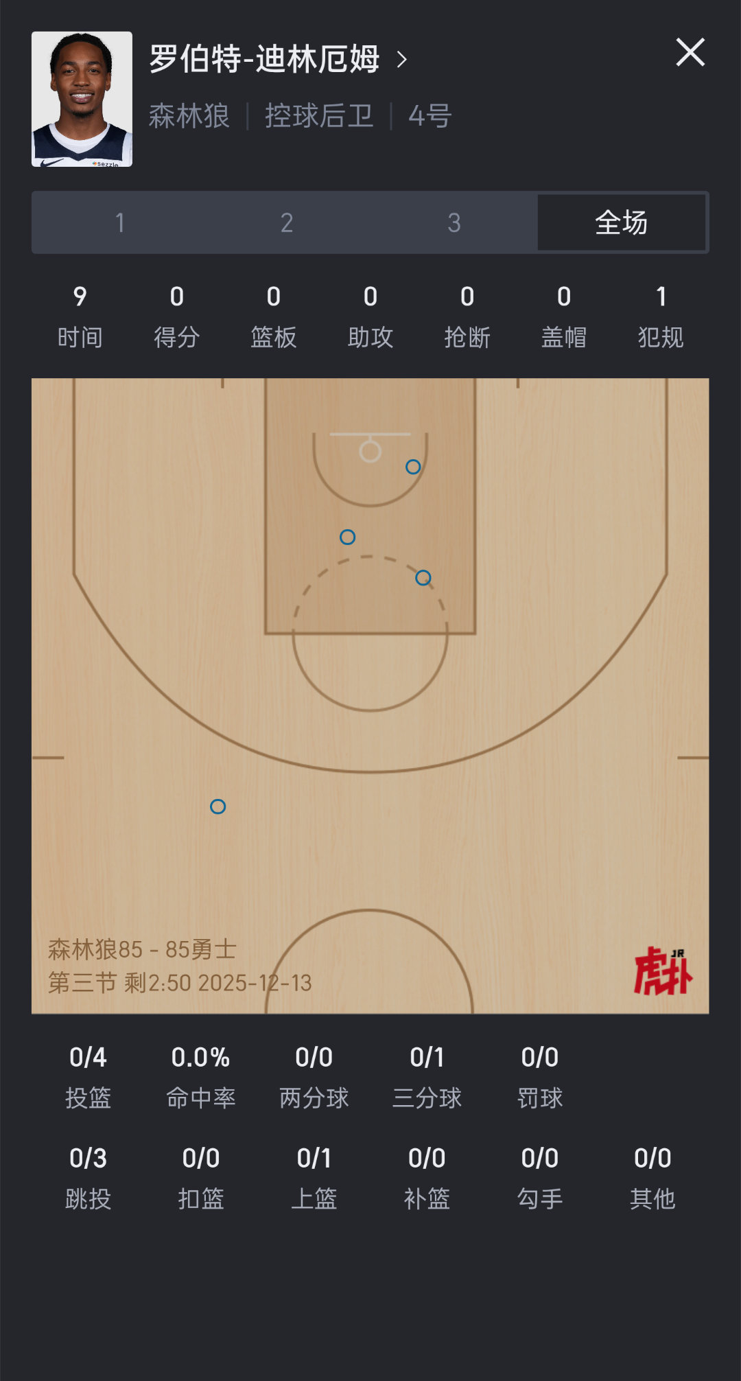 看到斜坡打出来 这货真没有一点好胜心吗