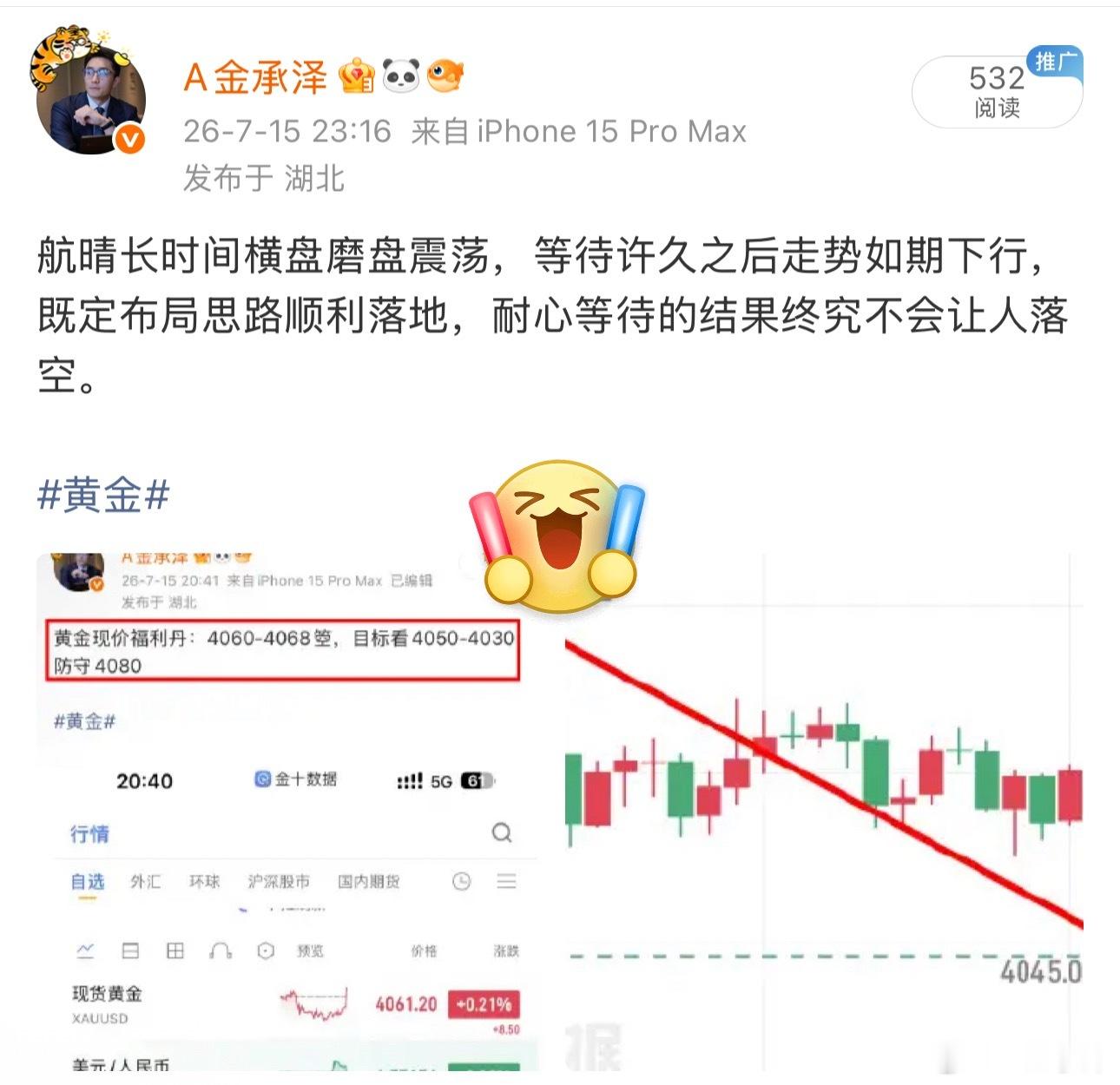 多空节奏双双落地，严守交易规划，走势完全贴合预判。黄金冒个泡