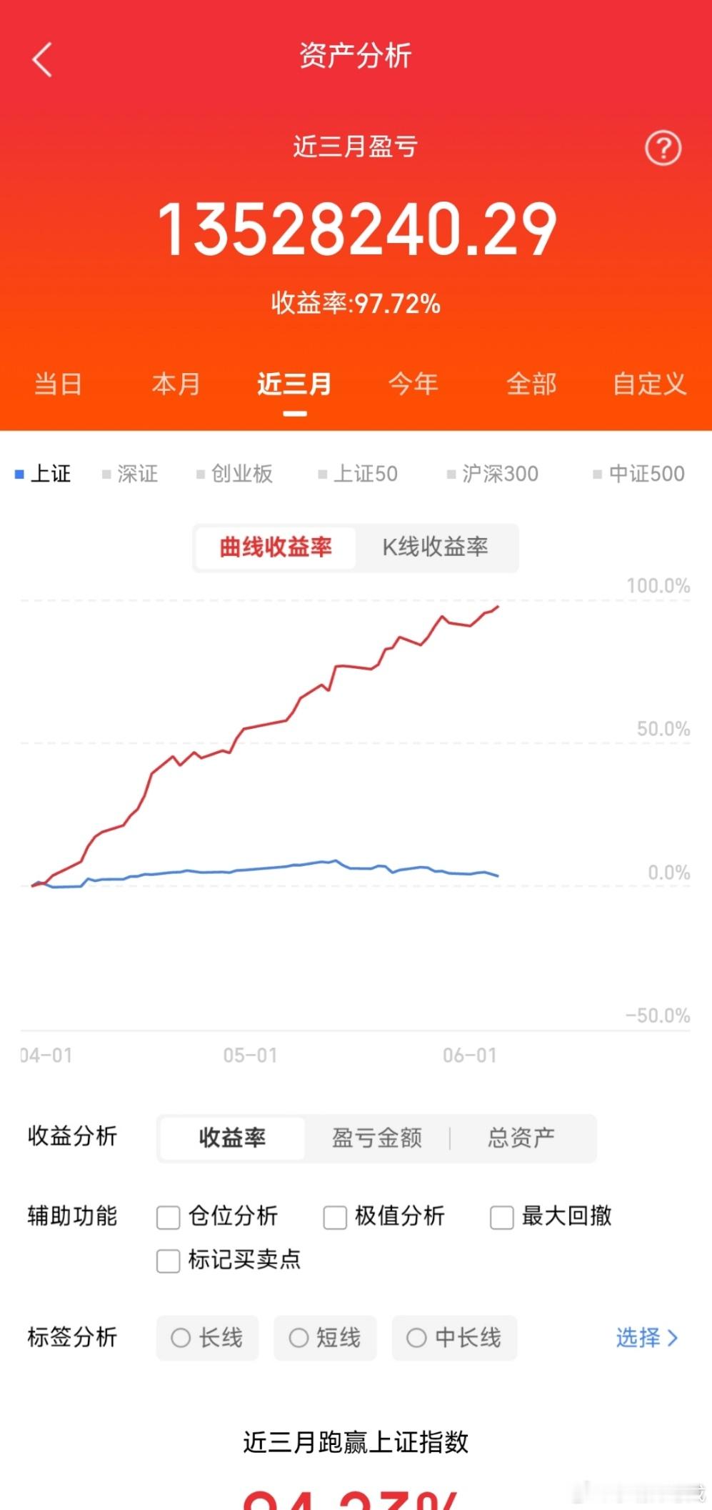 A股物理AI前10强盘点：1. 索辰科技国产多物理场AI仿真龙头，军工CAE、机