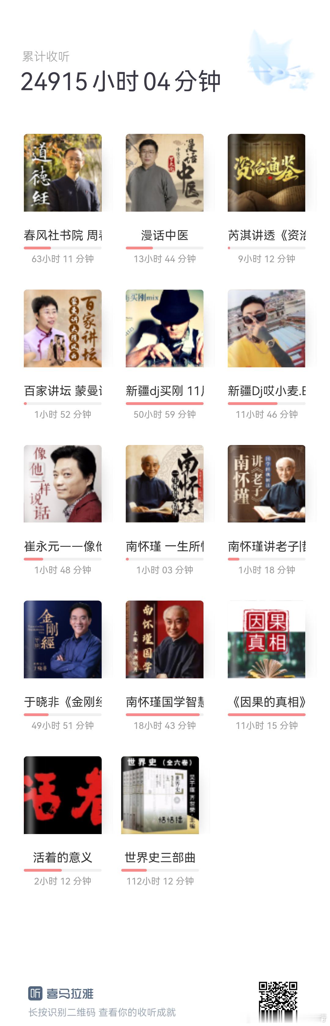在听80个小时就突破2.5万小时，每天一如既往坚持，每天除了吃饭，睡觉，玩手机，