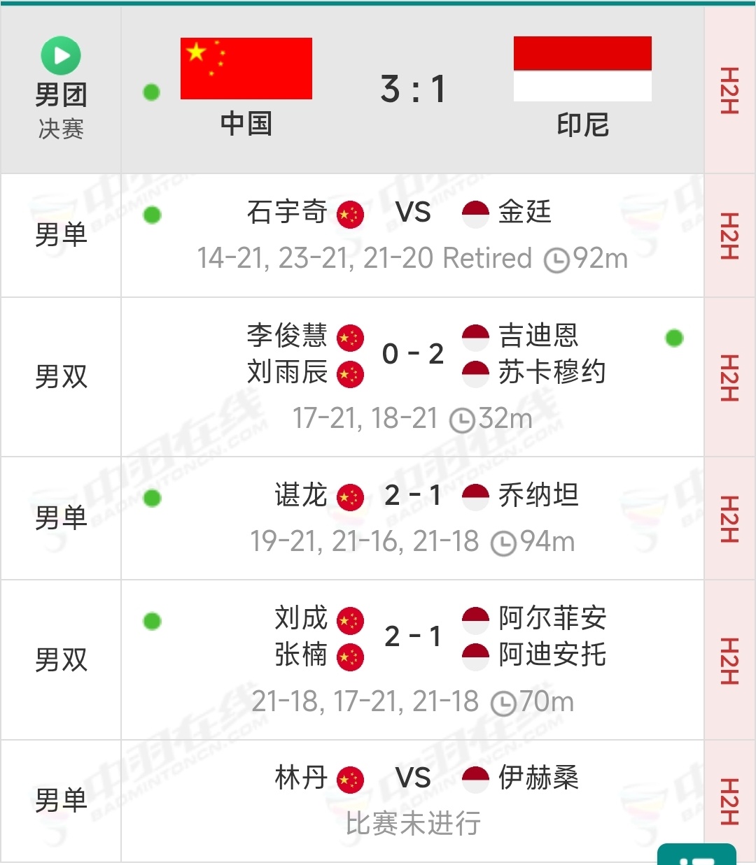 2018年亚运会男团金廷vs石宇奇retired啥情况？央视也只播了后两分。亚运