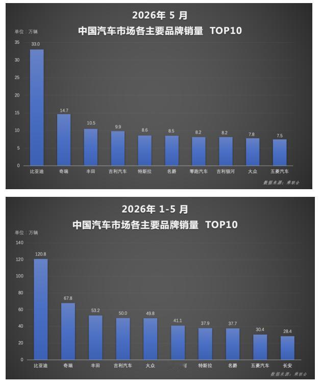 现在买车的人眼光越来越挑，新能源车企要怎么做，才能跟上大家的需求、站稳市场？ 2