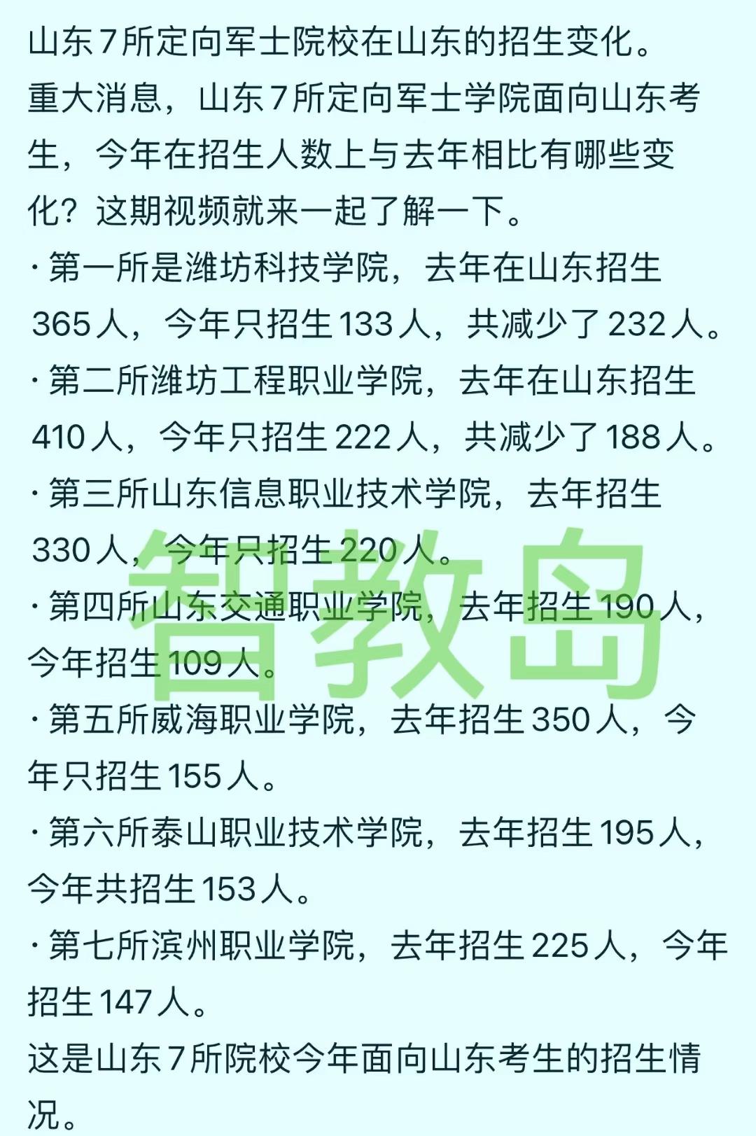 山东七所招收定向军士的院校2024年在山东的招生变化。预计今年报考定向培养军士录取分数会大大提高